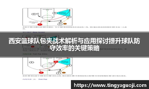 西安篮球队包夹战术解析与应用探讨提升球队防守效率的关键策略